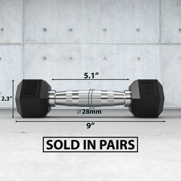 Synergee Rubber Hex Dumbbell Pairs