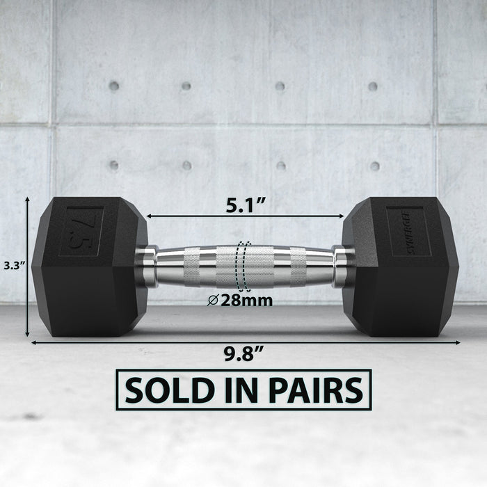 Synergee Rubber Hex Dumbbell Pairs