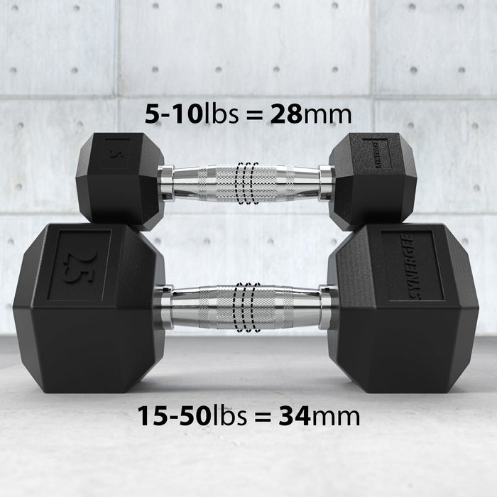 Synergee Rubber Hex Dumbbell Pairs